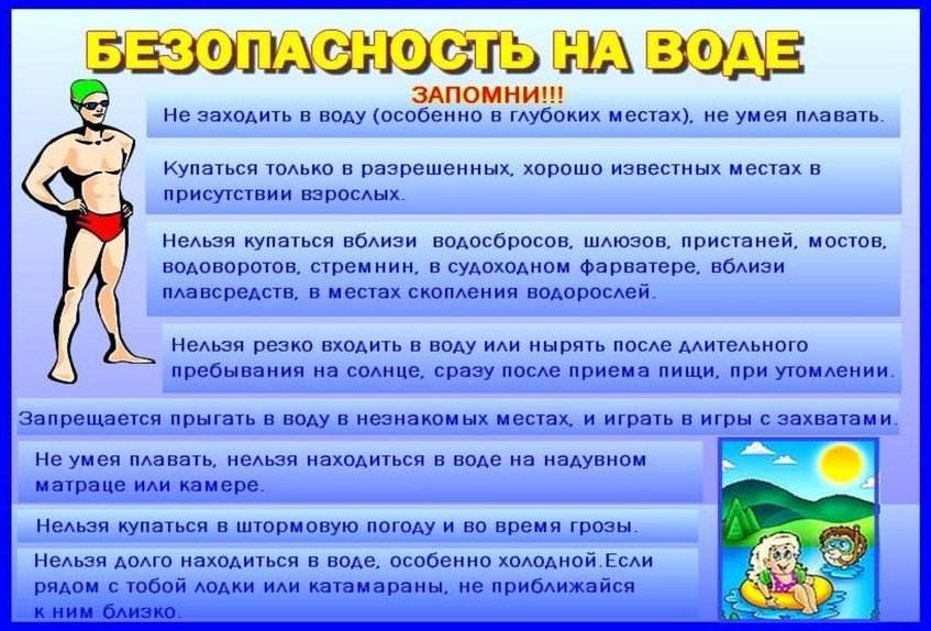 МЧС напоминает оп правилах безопасного поведения на водоемах!