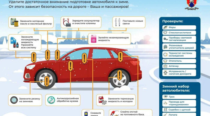 Госавтоинспекция Брянской области обращается к водителям в связи с изменением погодных условий